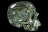 Realistic, Polished Labradorite Skull #116431-4